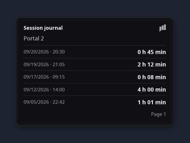 Widget preview: Session journal
