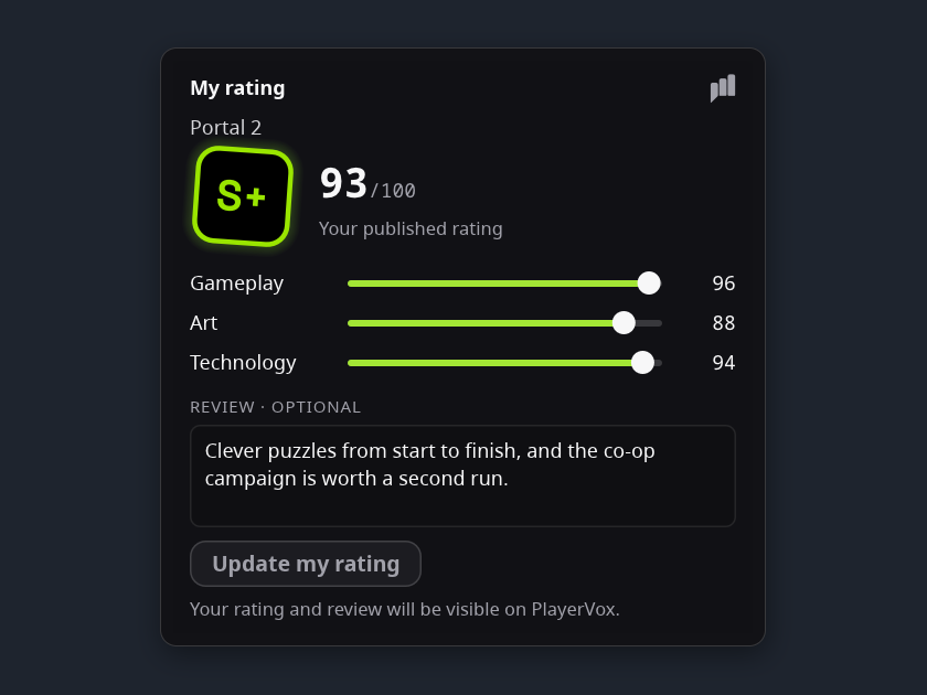 Widget preview: My rating