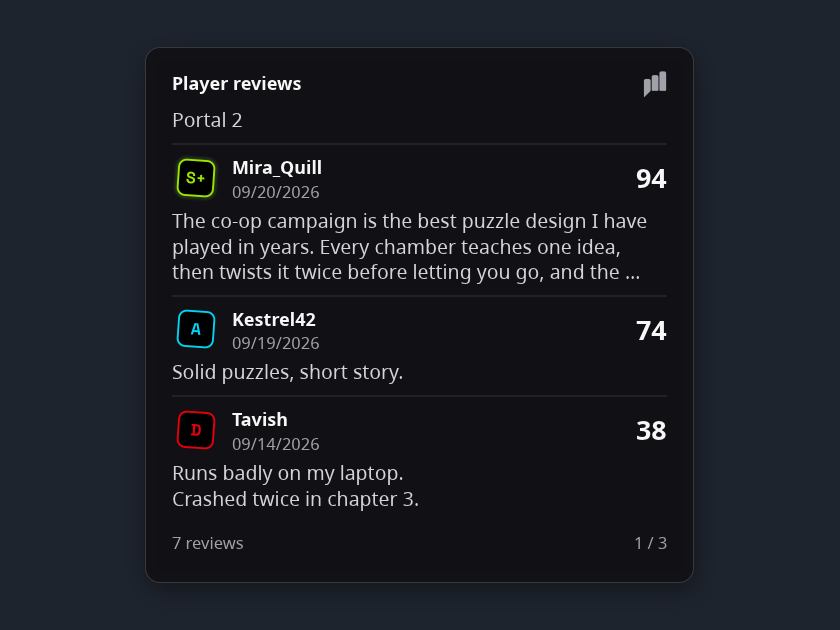 Widget preview: Player reviews