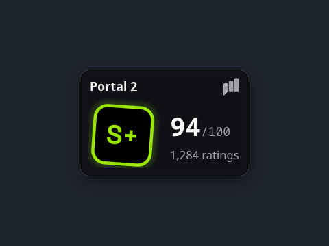 Widget preview: PlayerVox score